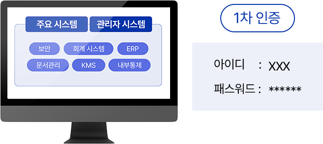 1차 인증